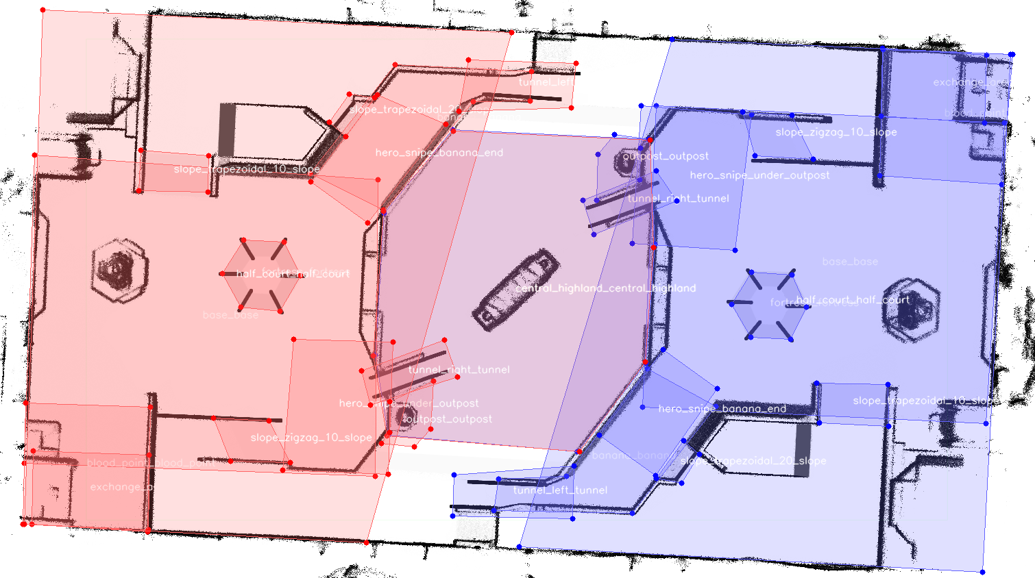 Region annotation tool