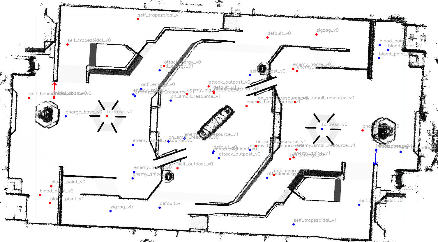 Keypoint annotation tool